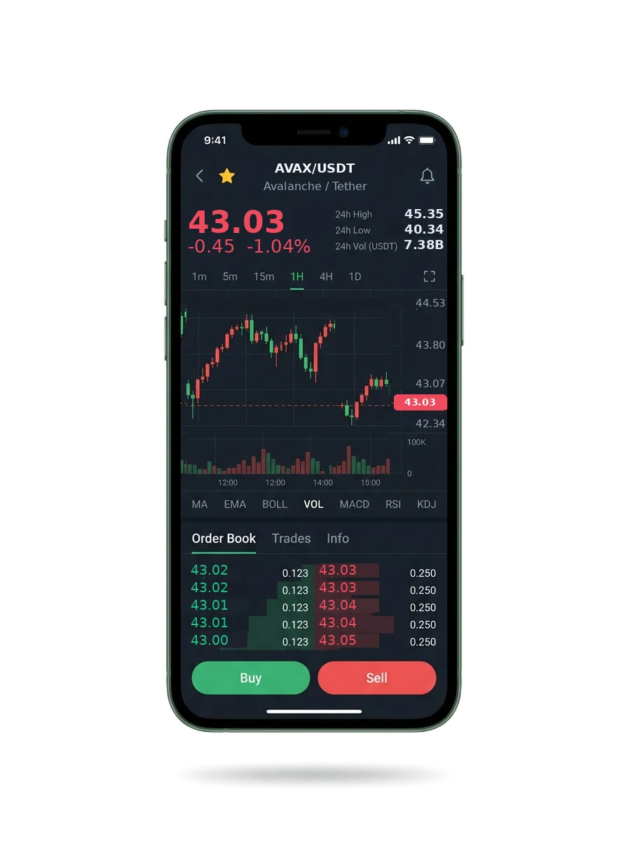 The EliteClouds mobile app showing a watchlist, a signal card and an account balance